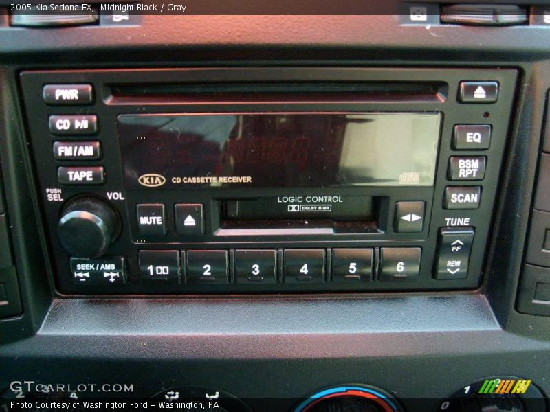 Midnight Black / Gray 2005 Kia Sedona EX