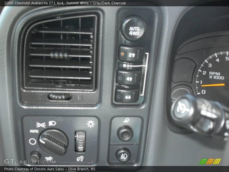 Summit White / Gray/Dark Charcoal 2006 Chevrolet Avalanche Z71 4x4