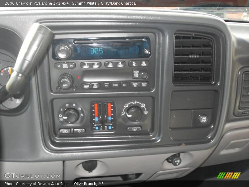 Summit White / Gray/Dark Charcoal 2006 Chevrolet Avalanche Z71 4x4