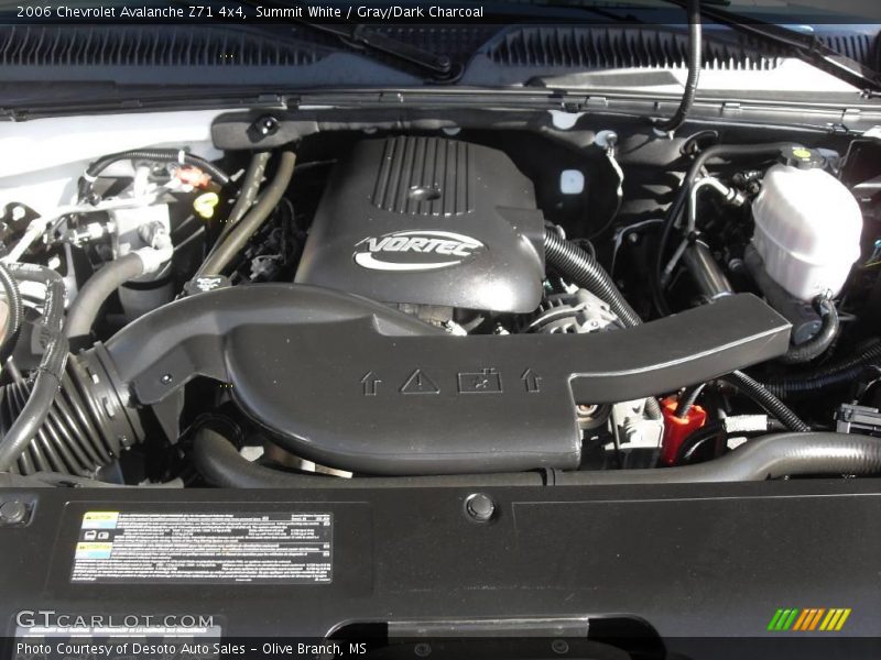 Summit White / Gray/Dark Charcoal 2006 Chevrolet Avalanche Z71 4x4