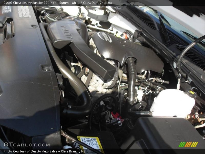 Summit White / Gray/Dark Charcoal 2006 Chevrolet Avalanche Z71 4x4
