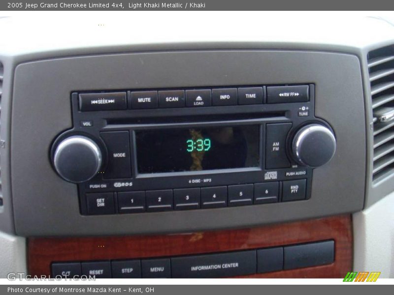 Light Khaki Metallic / Khaki 2005 Jeep Grand Cherokee Limited 4x4