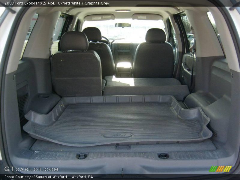 Oxford White / Graphite Grey 2003 Ford Explorer XLS 4x4