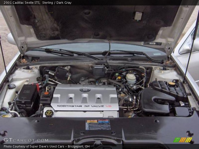 Sterling / Dark Gray 2001 Cadillac Seville STS