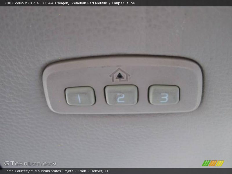 Venetian Red Metallic / Taupe/Taupe 2002 Volvo V70 2.4T XC AWD Wagon