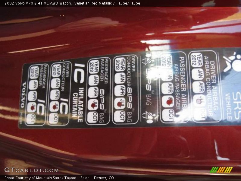 Venetian Red Metallic / Taupe/Taupe 2002 Volvo V70 2.4T XC AWD Wagon