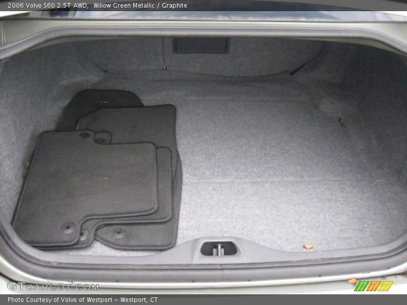 Willow Green Metallic / Graphite 2006 Volvo S60 2.5T AWD