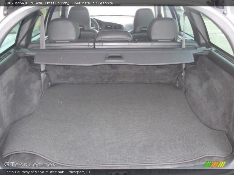 Silver Metallic / Graphite 2007 Volvo XC70 AWD Cross Country