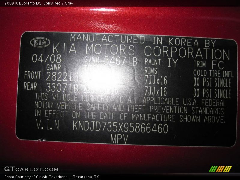 Spicy Red / Gray 2009 Kia Sorento LX