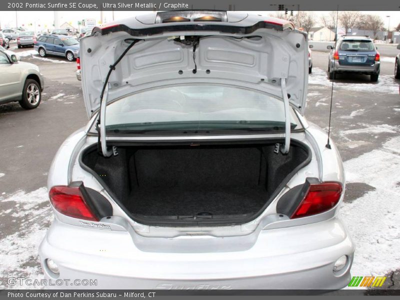 Ultra Silver Metallic / Graphite 2002 Pontiac Sunfire SE Coupe