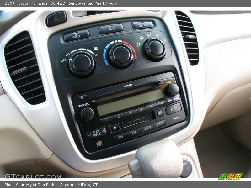 Sundown Red Pearl / Ivory 2004 Toyota Highlander V6 4WD