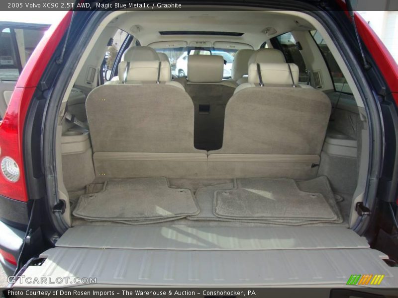 Magic Blue Metallic / Graphite 2005 Volvo XC90 2.5T AWD