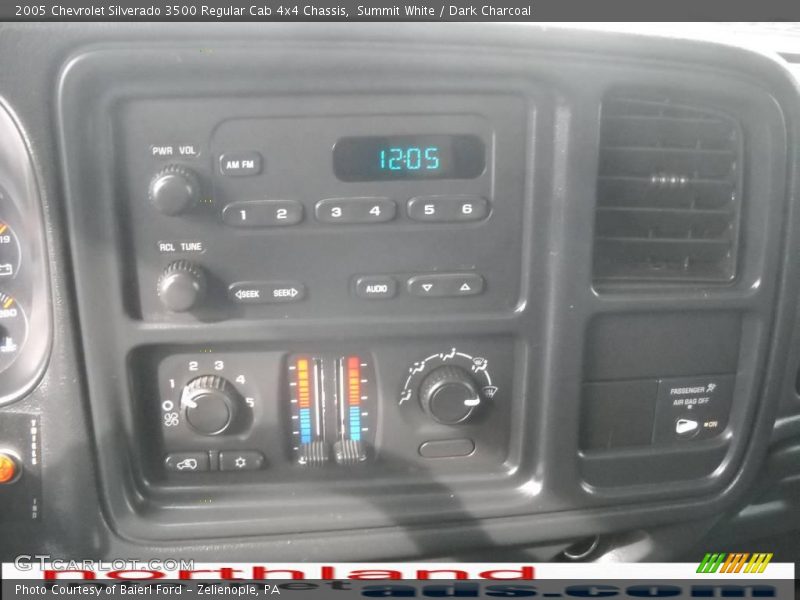 Summit White / Dark Charcoal 2005 Chevrolet Silverado 3500 Regular Cab 4x4 Chassis