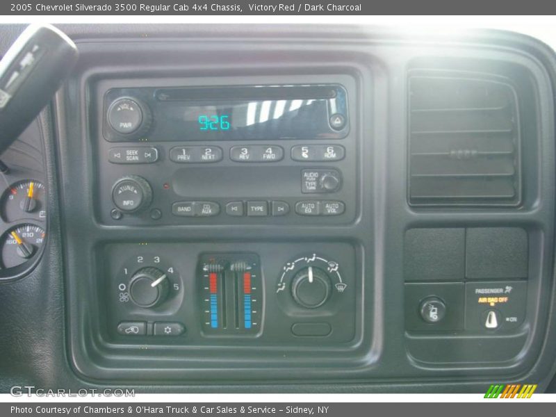 Victory Red / Dark Charcoal 2005 Chevrolet Silverado 3500 Regular Cab 4x4 Chassis