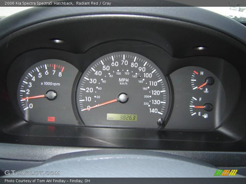 Radiant Red / Gray 2006 Kia Spectra Spectra5 Hatchback