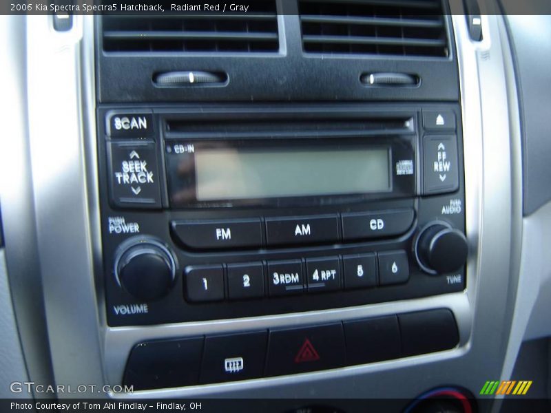 Radiant Red / Gray 2006 Kia Spectra Spectra5 Hatchback