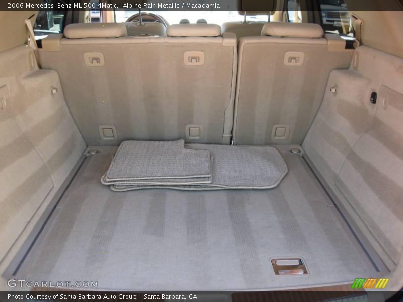 Alpine Rain Metallic / Macadamia 2006 Mercedes-Benz ML 500 4Matic