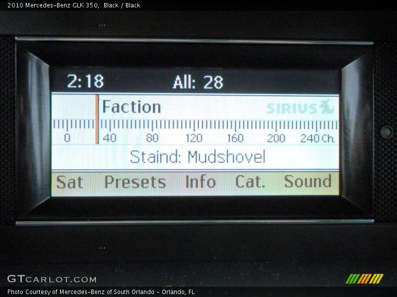 Black / Black 2010 Mercedes-Benz GLK 350