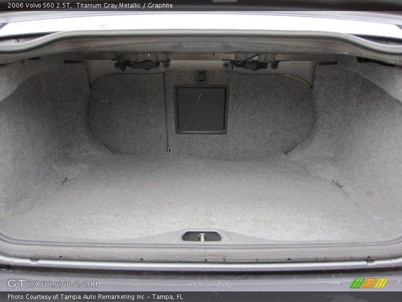 Titanium Gray Metallic / Graphite 2006 Volvo S60 2.5T