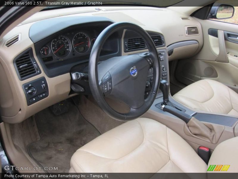Titanium Gray Metallic / Graphite 2006 Volvo S60 2.5T