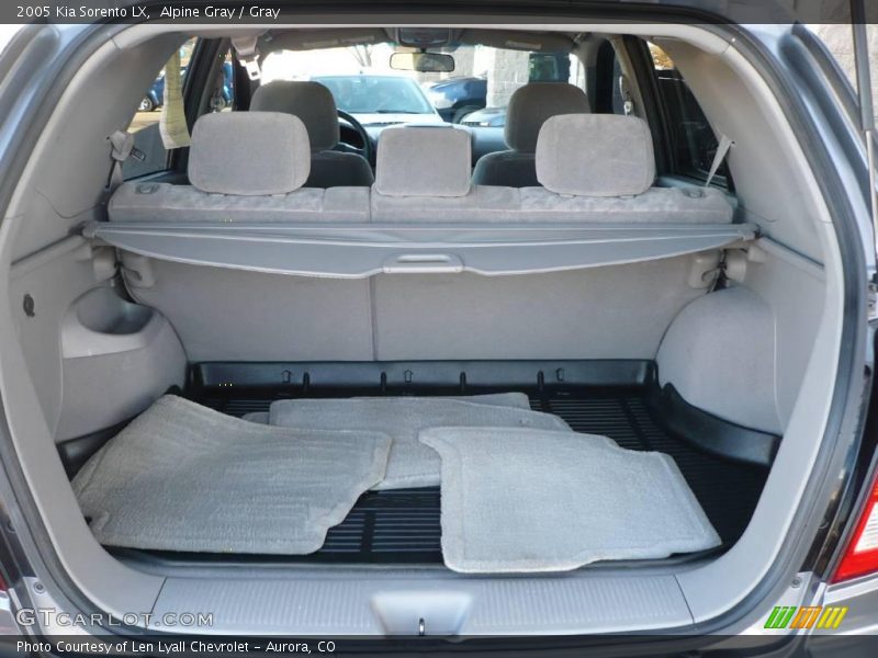 Alpine Gray / Gray 2005 Kia Sorento LX