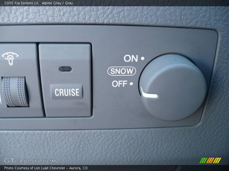 Alpine Gray / Gray 2005 Kia Sorento LX
