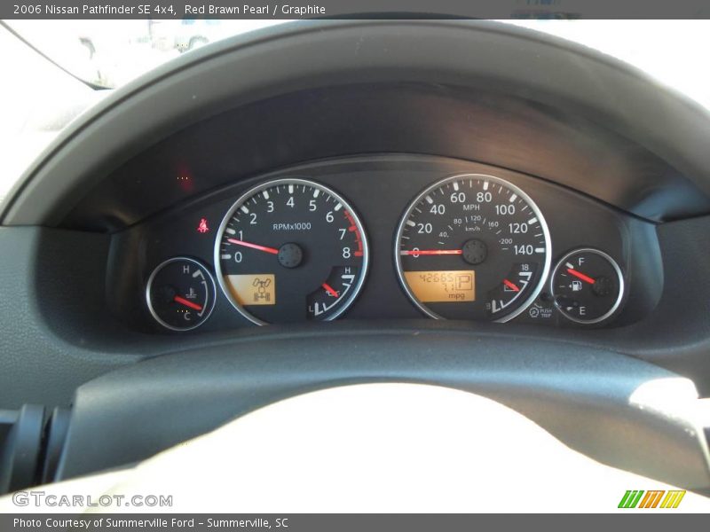 Red Brawn Pearl / Graphite 2006 Nissan Pathfinder SE 4x4