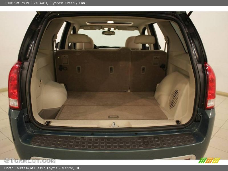 Cypress Green / Tan 2006 Saturn VUE V6 AWD