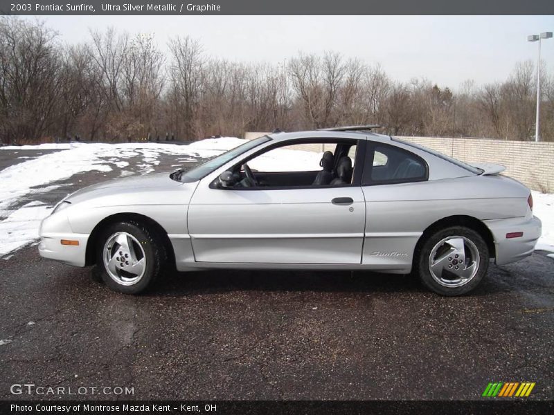 Ultra Silver Metallic / Graphite 2003 Pontiac Sunfire