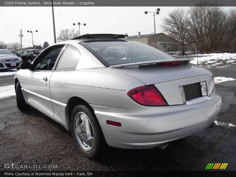 Ultra Silver Metallic / Graphite 2003 Pontiac Sunfire