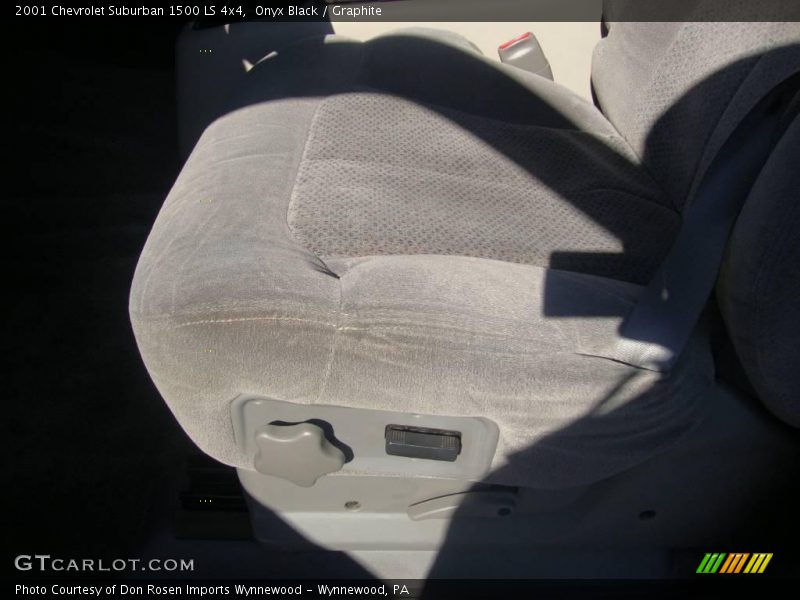 Onyx Black / Graphite 2001 Chevrolet Suburban 1500 LS 4x4