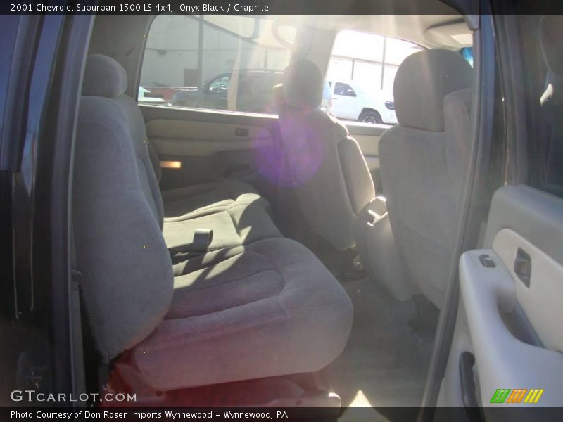 Onyx Black / Graphite 2001 Chevrolet Suburban 1500 LS 4x4