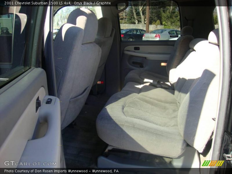 Onyx Black / Graphite 2001 Chevrolet Suburban 1500 LS 4x4