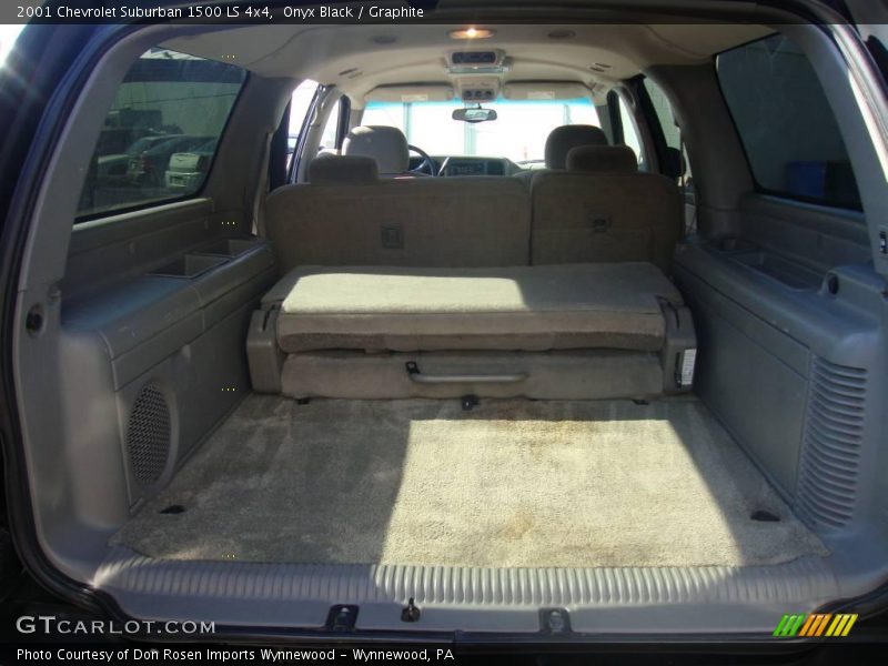 Onyx Black / Graphite 2001 Chevrolet Suburban 1500 LS 4x4