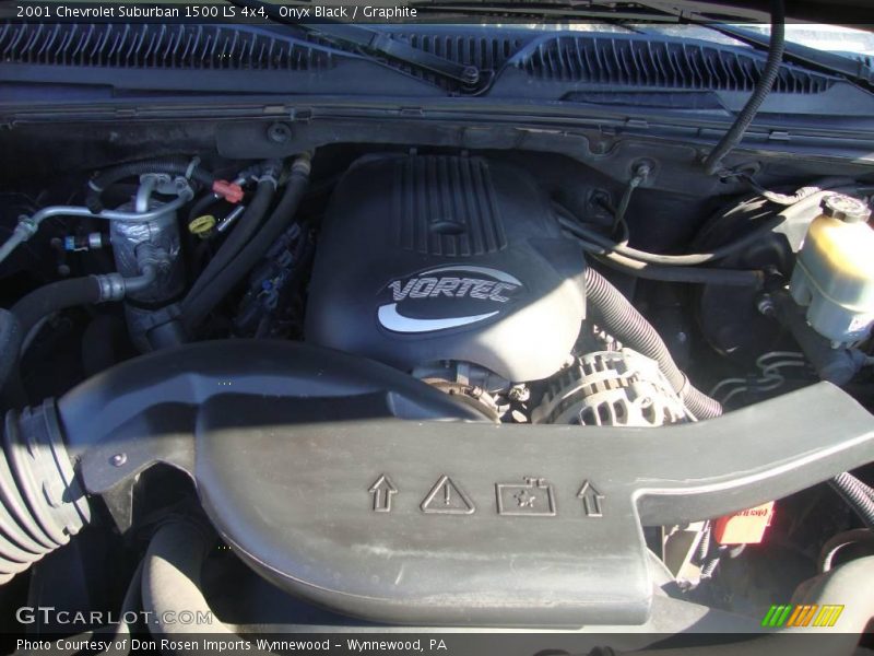 Onyx Black / Graphite 2001 Chevrolet Suburban 1500 LS 4x4