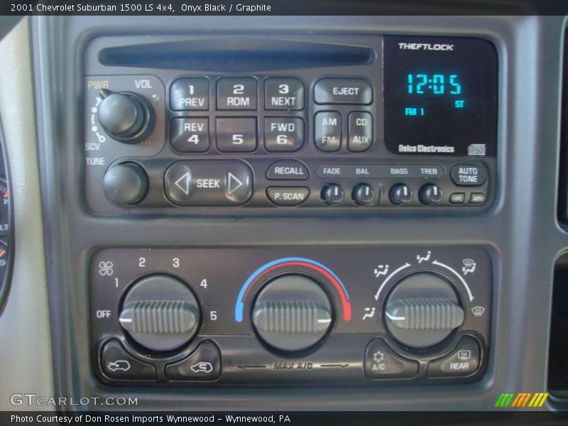 Onyx Black / Graphite 2001 Chevrolet Suburban 1500 LS 4x4