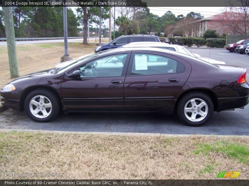 Deep Lava Red Metallic / Dark Slate Gray 2004 Dodge Intrepid SE