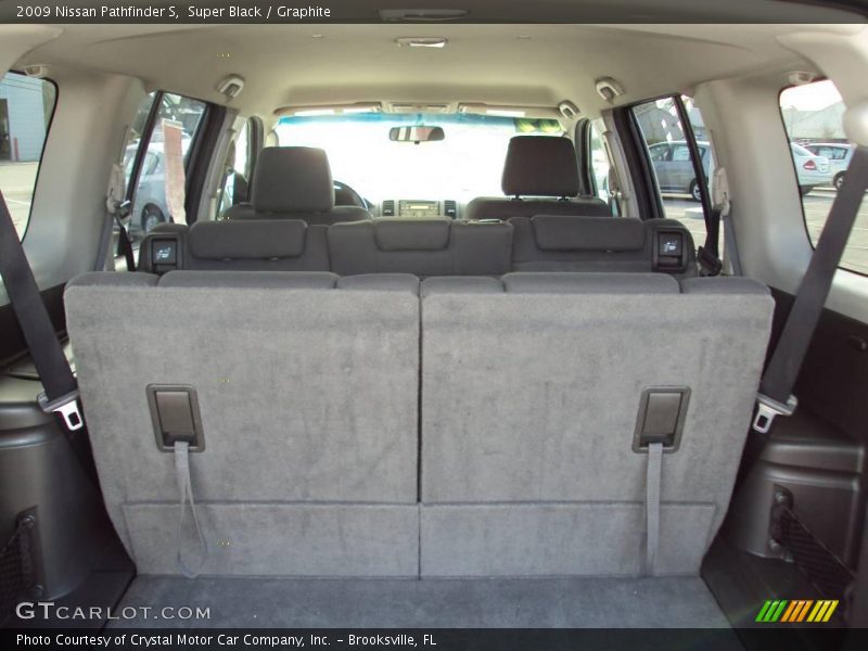 Super Black / Graphite 2009 Nissan Pathfinder S