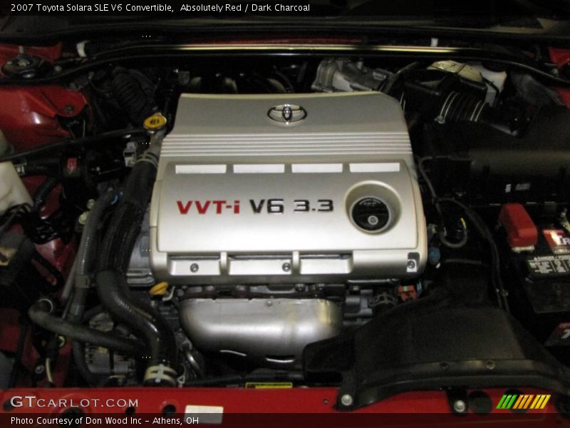 Absolutely Red / Dark Charcoal 2007 Toyota Solara SLE V6 Convertible