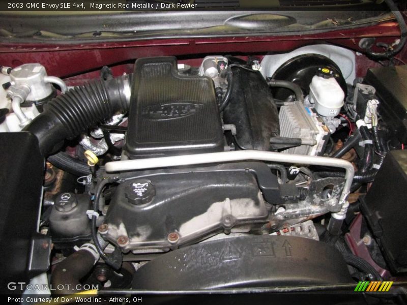 Magnetic Red Metallic / Dark Pewter 2003 GMC Envoy SLE 4x4