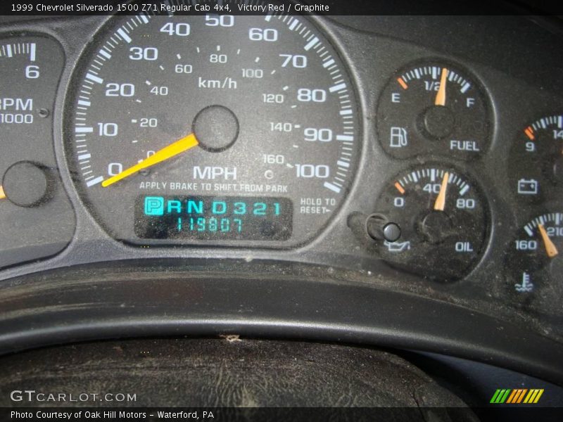Victory Red / Graphite 1999 Chevrolet Silverado 1500 Z71 Regular Cab 4x4