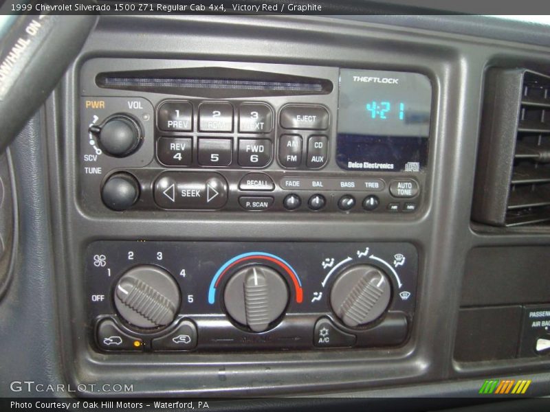 Victory Red / Graphite 1999 Chevrolet Silverado 1500 Z71 Regular Cab 4x4