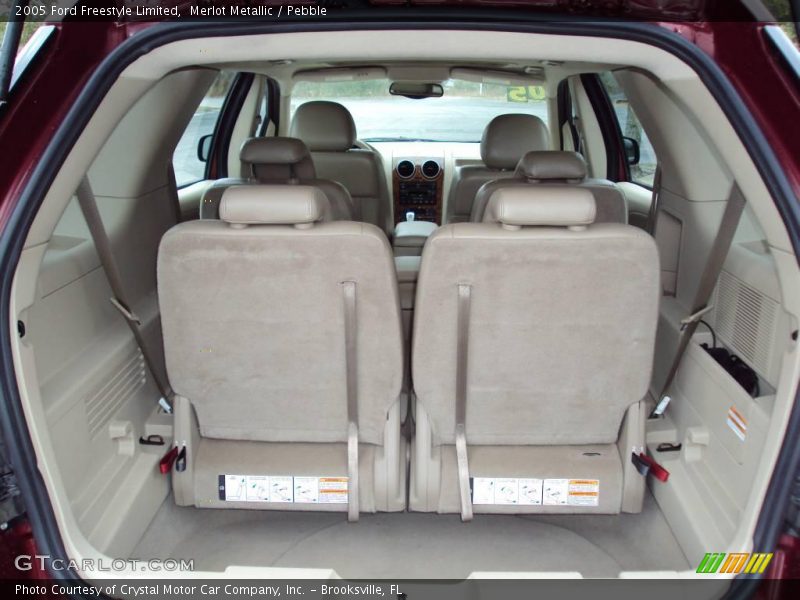 Merlot Metallic / Pebble 2005 Ford Freestyle Limited