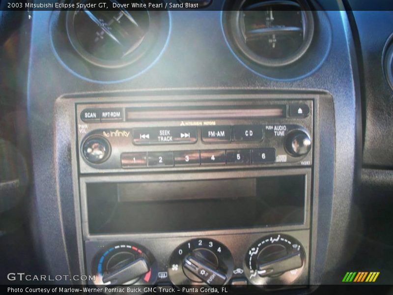 Dover White Pearl / Sand Blast 2003 Mitsubishi Eclipse Spyder GT
