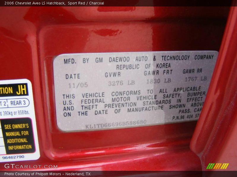 Sport Red / Charcoal 2006 Chevrolet Aveo LS Hatchback