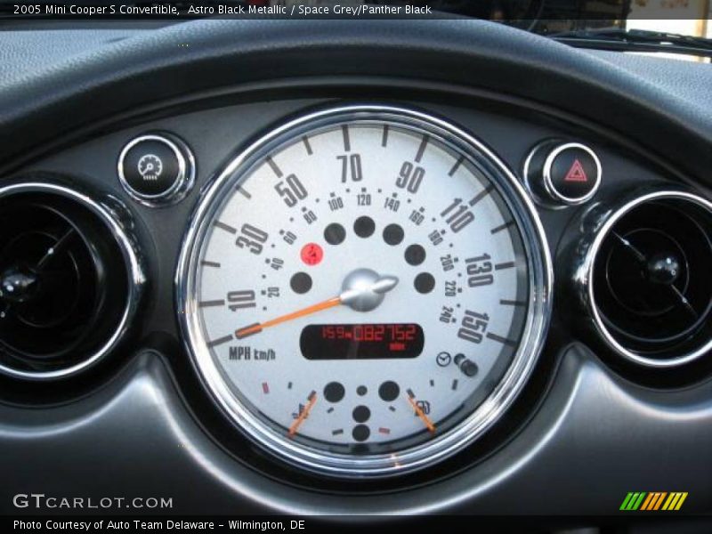 Astro Black Metallic / Space Grey/Panther Black 2005 Mini Cooper S Convertible