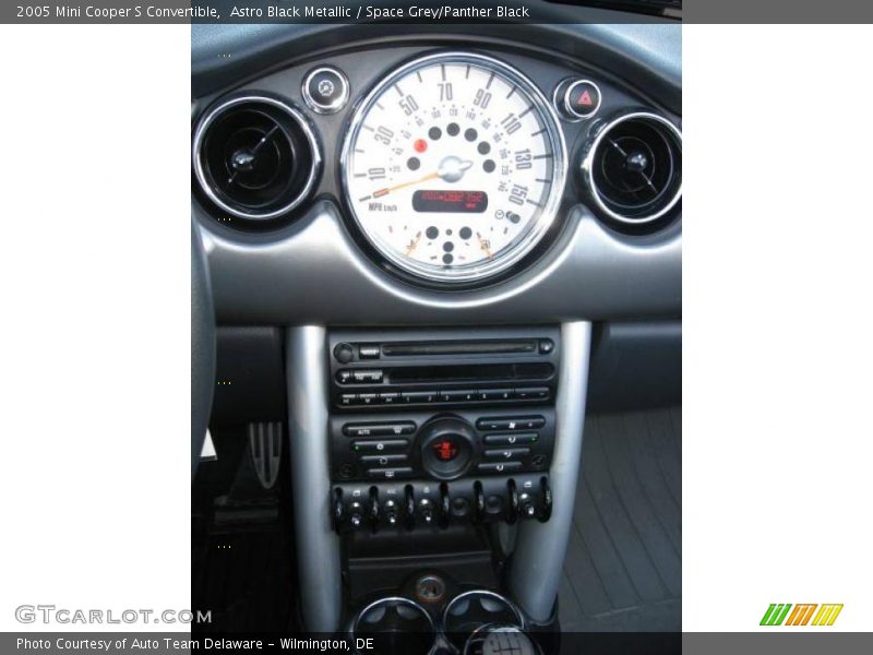 Astro Black Metallic / Space Grey/Panther Black 2005 Mini Cooper S Convertible