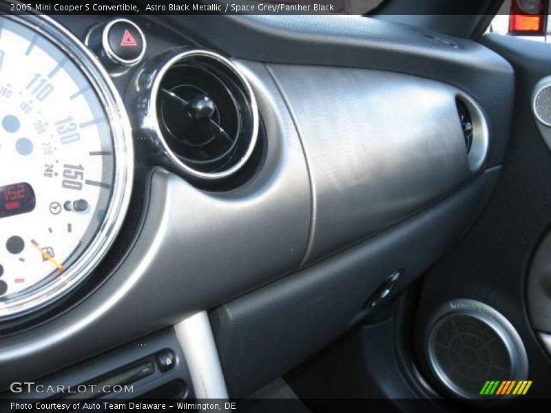 Astro Black Metallic / Space Grey/Panther Black 2005 Mini Cooper S Convertible