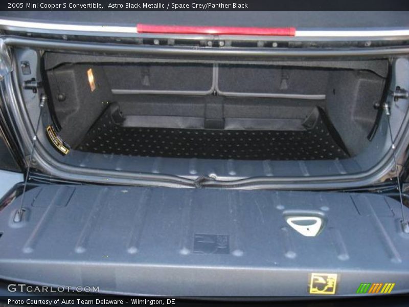 Astro Black Metallic / Space Grey/Panther Black 2005 Mini Cooper S Convertible