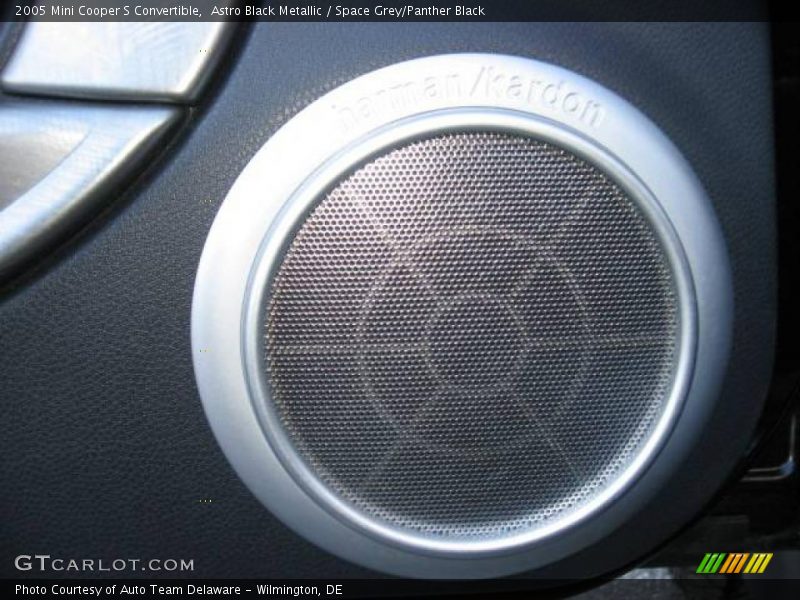 Astro Black Metallic / Space Grey/Panther Black 2005 Mini Cooper S Convertible